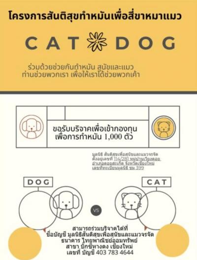 โครงการทำหมันสุนัขและแมวจรจัด มูลนิธิสันติสุขเพื่อสุนัขและแมวจรจัด ได้จัดทำโครงการทำหมันขึ้นเพื่อควบคุมจำนวน สุนัขและแมวจรจัด ซึ่งเป็นปัญหาใหญ่ที่เกิด